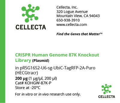 CRISPR Human Genome Knockout Libraries