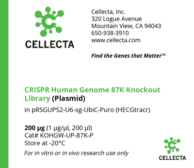CRISPR Human Genome Knockout Libraries