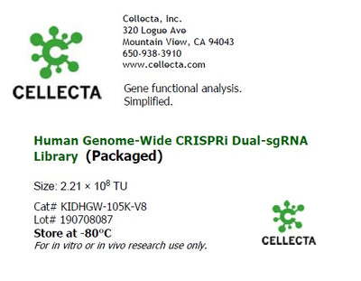 Cellecta Human dual-guide CRISPRi library-packaged KIDHGW-105K-V8