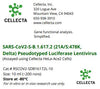 Cellecta SARS-CoV2-S-B.1.617.2 (21A/S:478K, Delta) Pseudotyped Luciferase Lentivirus RSCOV2-SDB16172L-10